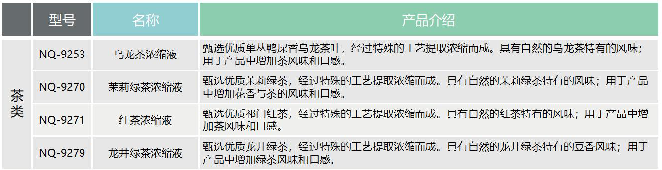 云顶集团·(中国)官网登录入口